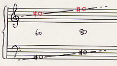 歯車比19:xの車両